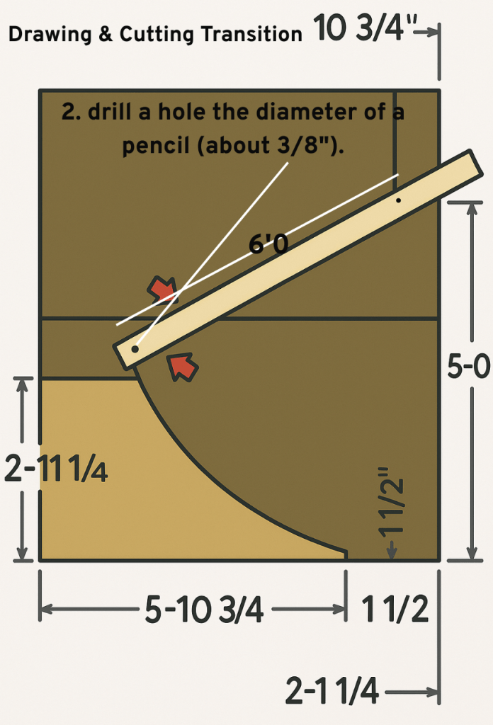 Visual representation of a 3-foot skate ramp transition, featuring drawing and cutting instructions