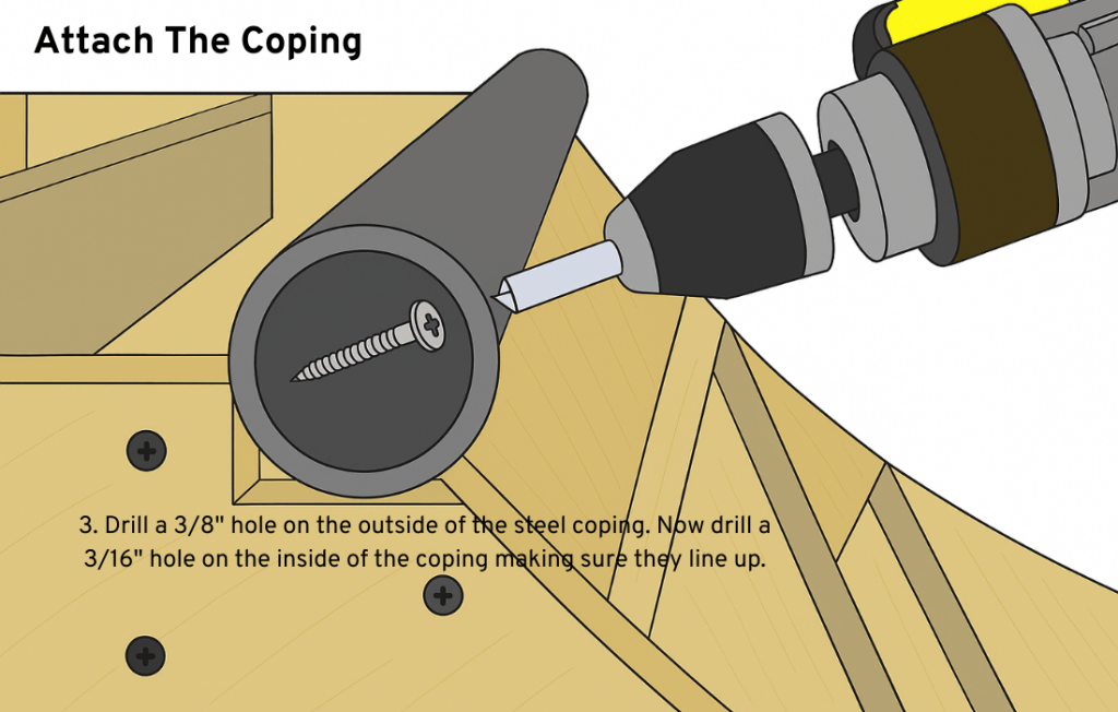 Visual guide on how to attach the coping to a 3-foot high skate ramp, featuring step-by-step instructions and tools.