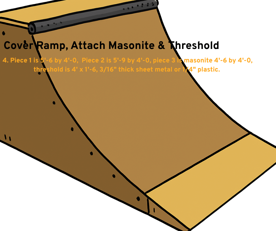 Attach the cover, masonite and threshold of a 3 foot high 4 foot wide skaters quarter pipe