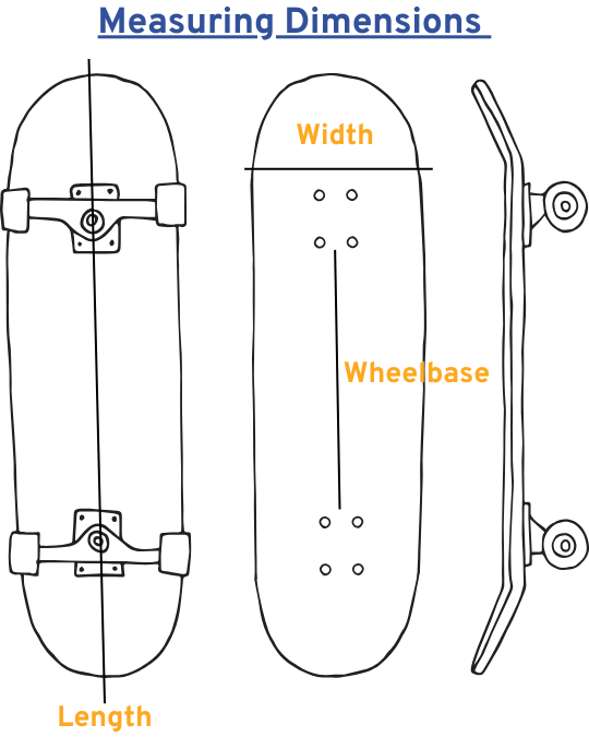 Image of a skateboard showing measuring dimensions for selecting the correct size fit.