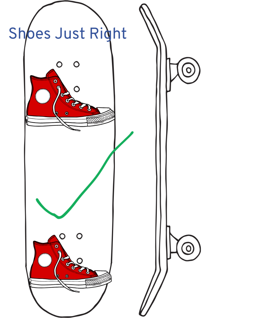 A pair of well-fitted skate shoes placed next to a skateboard, demonstrating the perfect size match for the board's width.